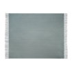 SMOOTH. 100% acrylic blanket